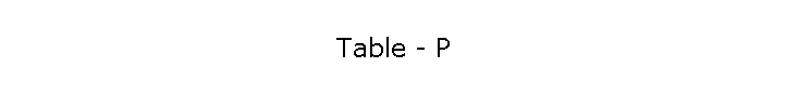 Table - P
