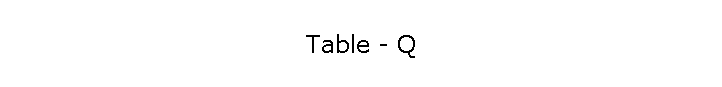 Table - Q