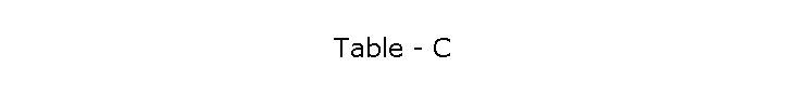Table - C