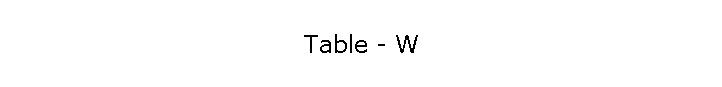 Table - W