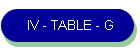 IV - TABLE - G
