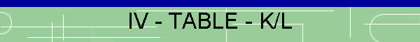 IV - TABLE - K/L