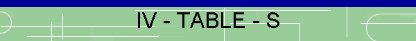 IV - TABLE - S