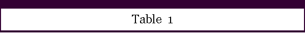 Table  1