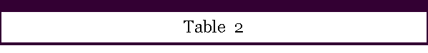 Table  2