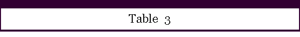 Table  3